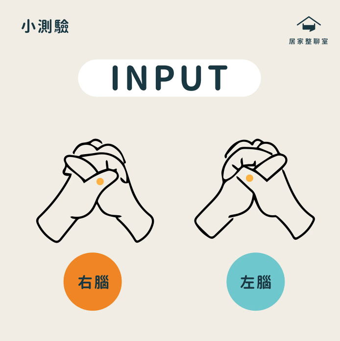 收納知識｜你是哪一種思考類型小測驗