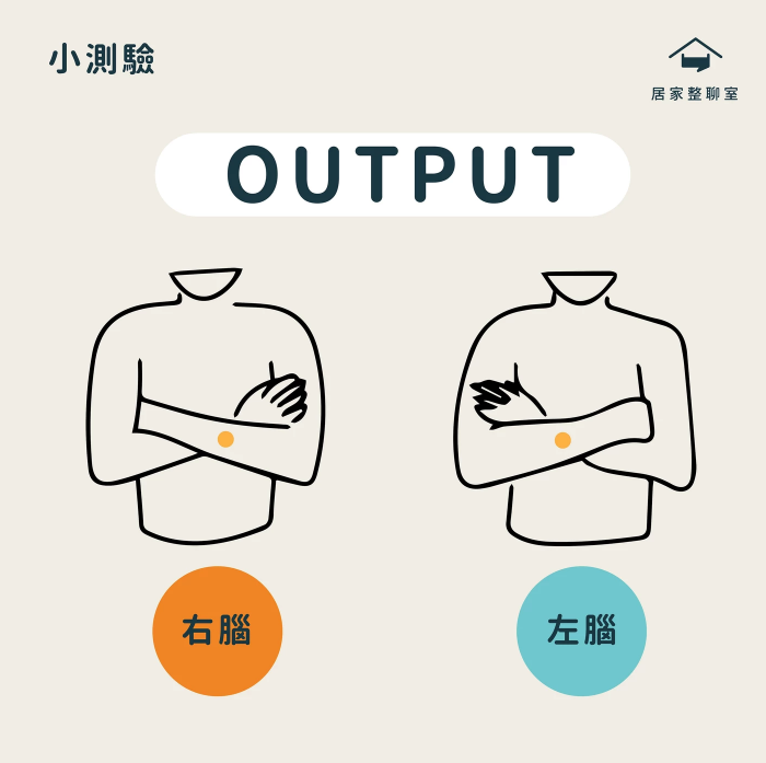 收納知識｜你是哪一種思考類型小測驗