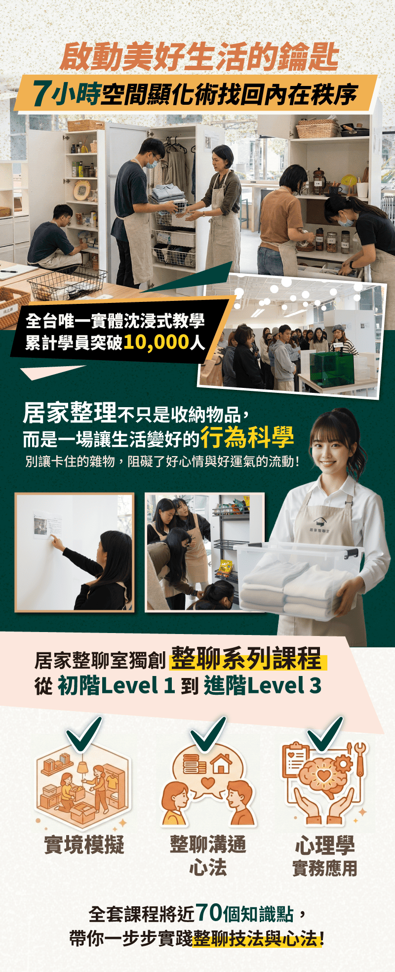 整聊師L1初階實戰篇 啟動美好生活的鑰匙