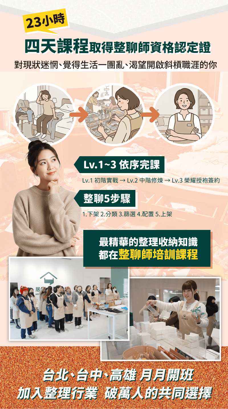 整聊師L1初階實戰篇 四天完整課程