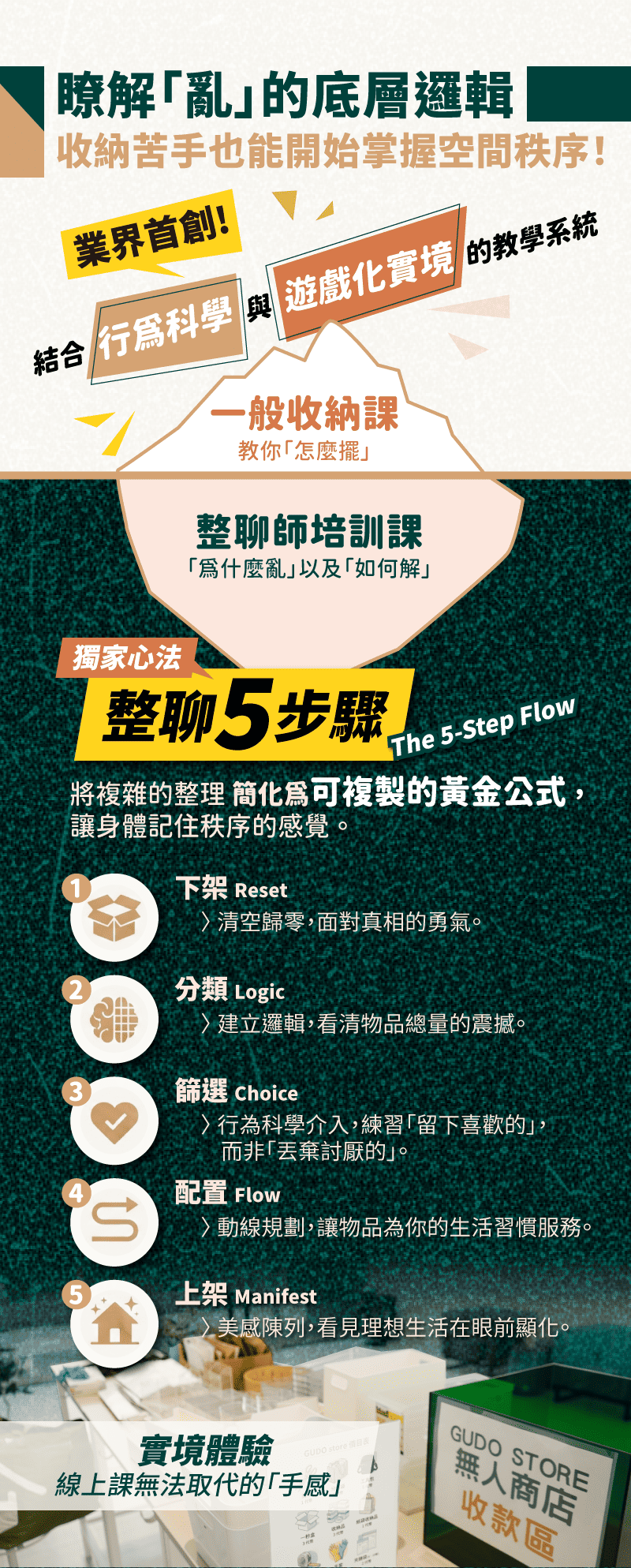 整聊師L1初階實戰篇 瞭解亂的底層邏輯