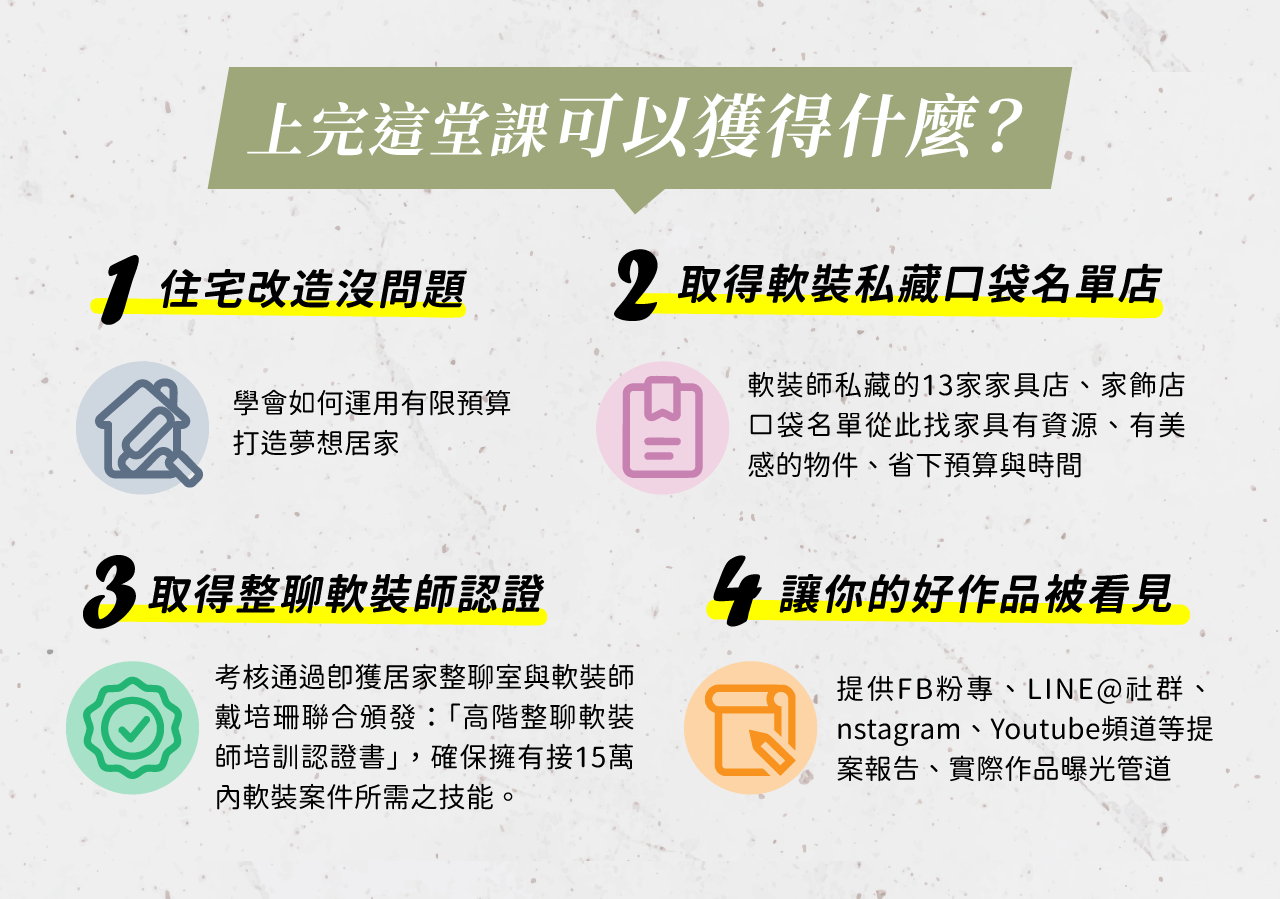 整聊軟裝課程第二頁：課程收穫、三日內容、適合對象與技能