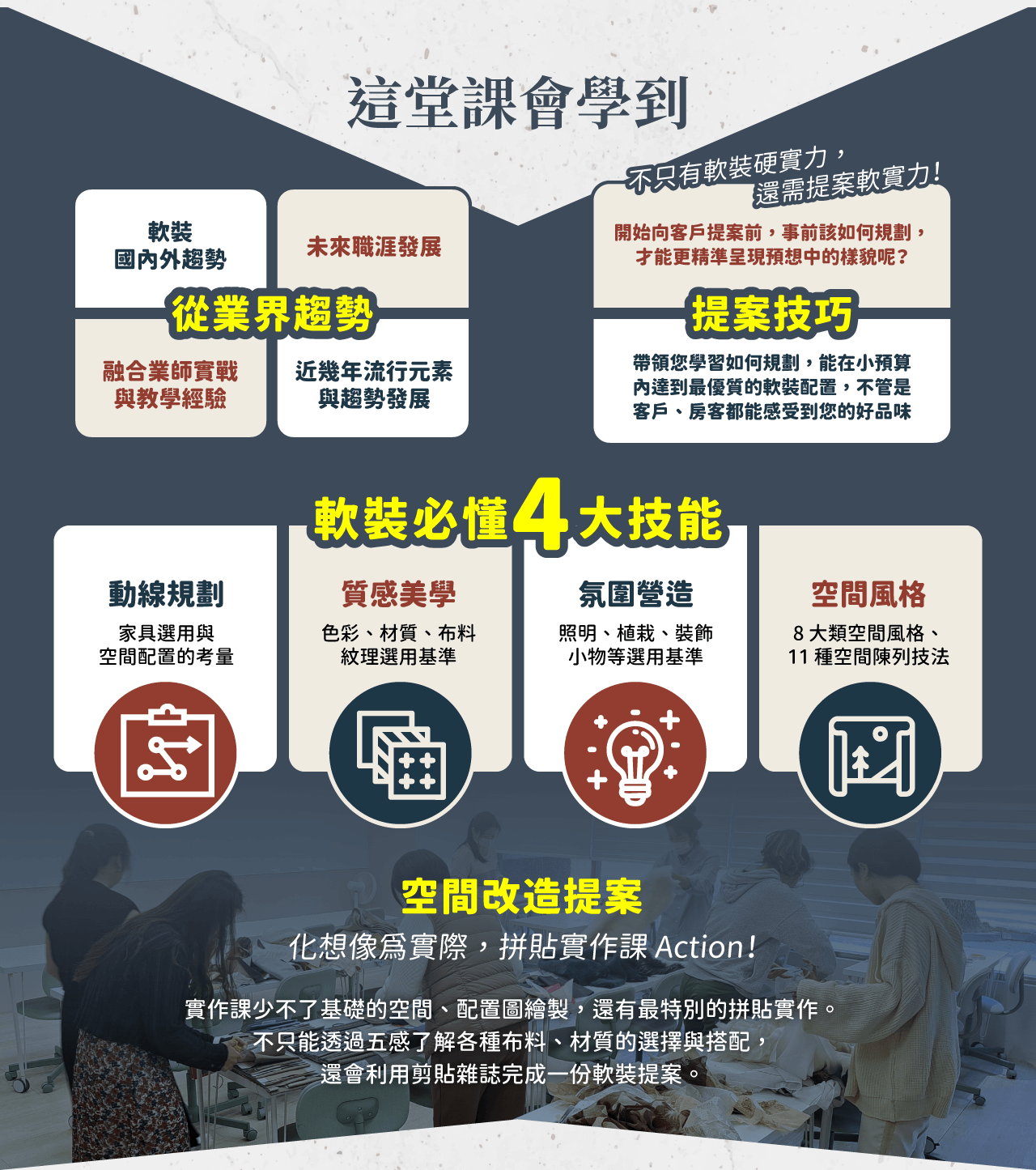 整聊軟裝課程第五頁：整聊軟裝師必備技能與職涯優勢