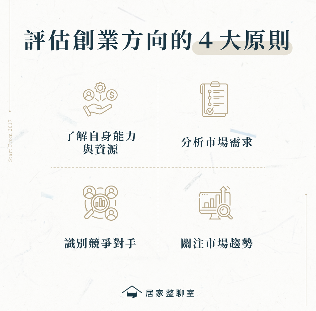 想創業沒方向怎麼辦？